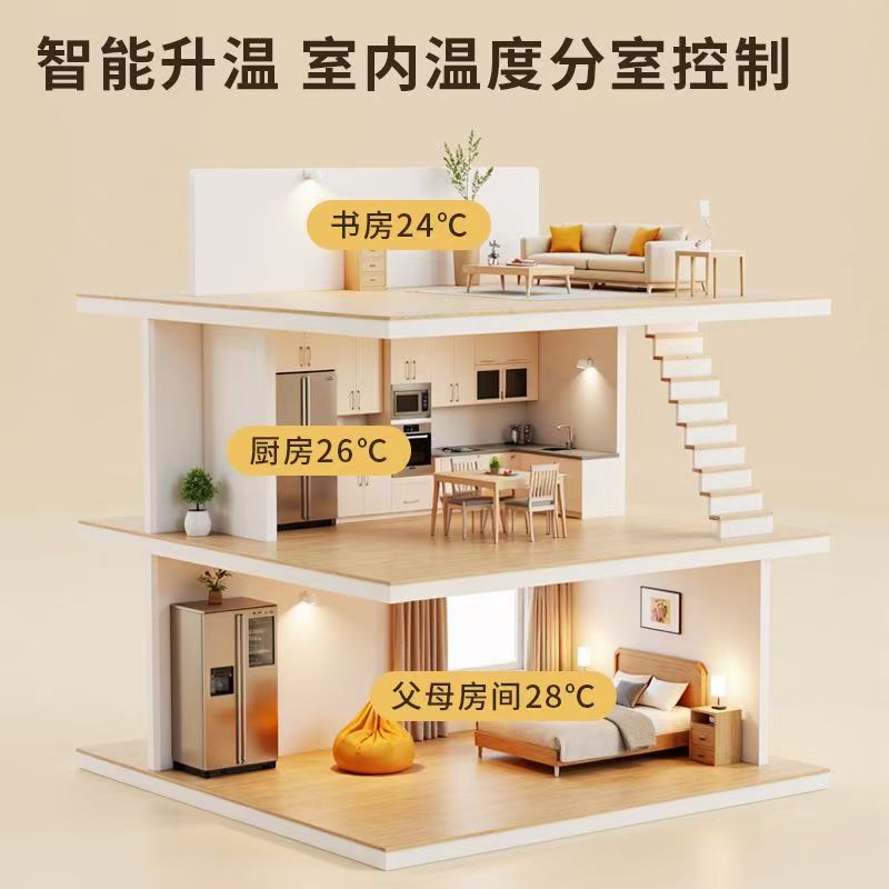 孟州市 石墨烯电地暖公司哪家好？户型适配方案指南